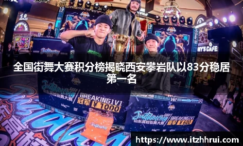 全国街舞大赛积分榜揭晓西安攀岩队以83分稳居第一名
