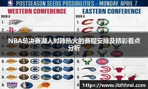 NBA总决赛湖人对阵热火的赛程安排及精彩看点分析